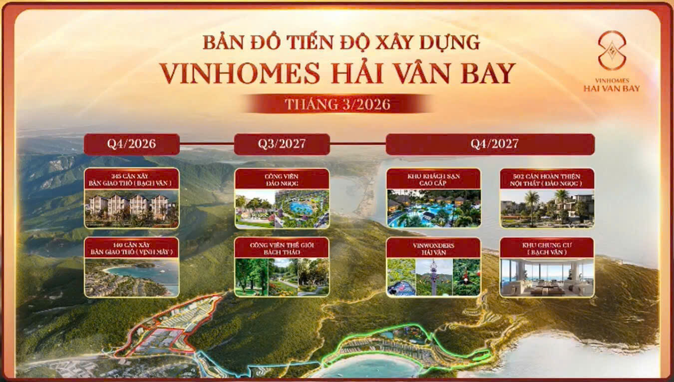 Bản đồ tiến độ xây dựng Vinhomes Hải Vân Bay tháng 3 2026