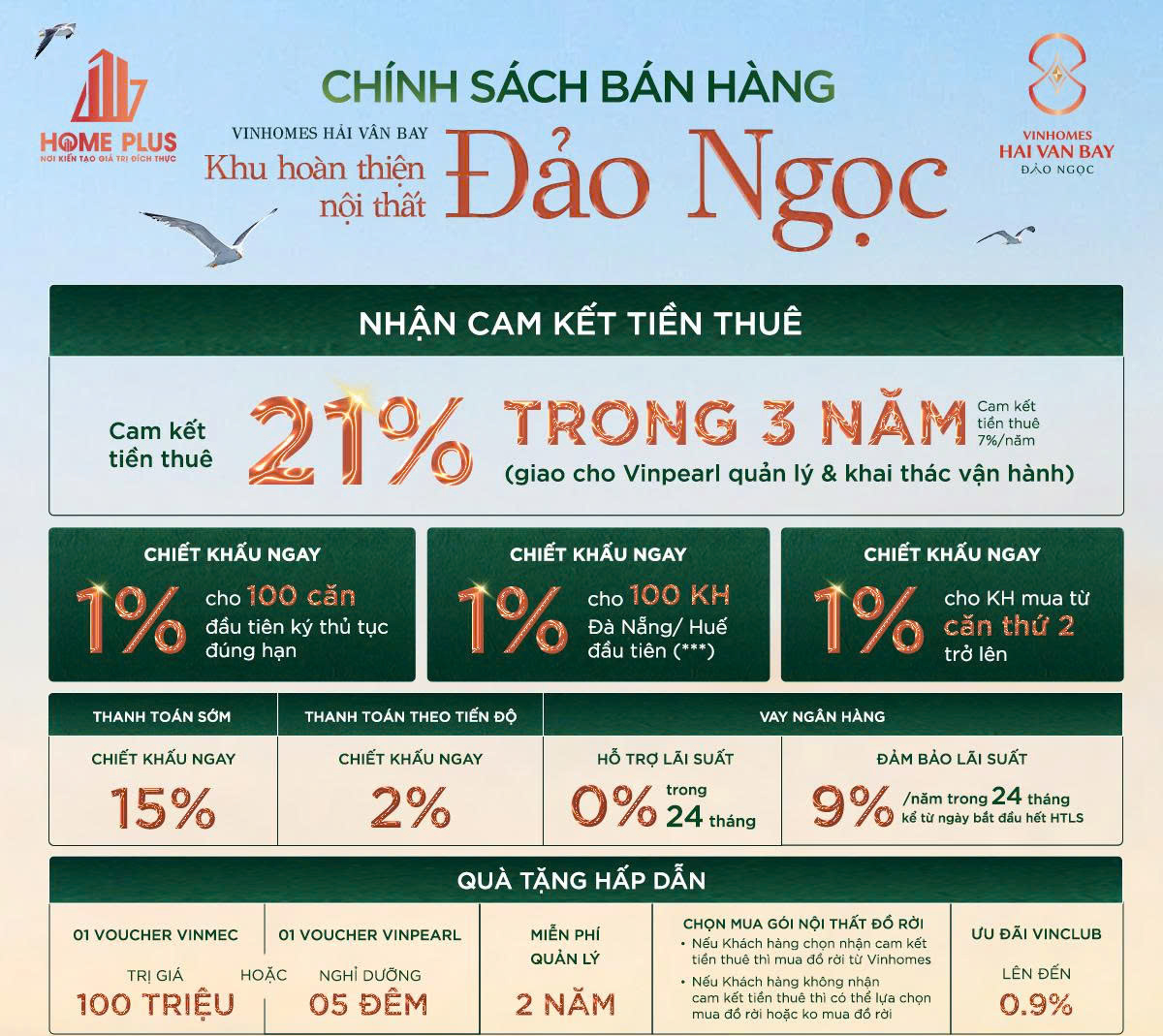 Đảo Ngọc Vinhomes Làng Vân: Cam Kết Thuê 21% Trong 3 Năm, Nhận Nhà Hoàn Thiện Nội Thất