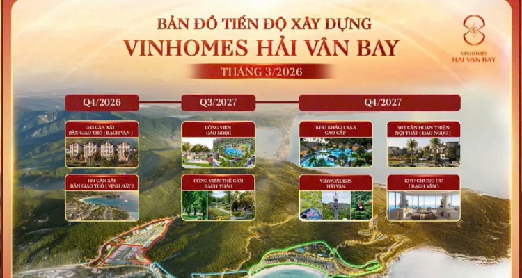 Tiến Độ Vinhomes Hải Vân Bay: Bức Tranh Đại Đô Thị Dần Thành Hình